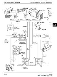 Yanmar 1700 директен внос от япония. Diagram 2000 John Deere 4600 Wiring Diagram Full Version Hd Quality Wiring Diagram Milsdiagram Fimaanapoli It