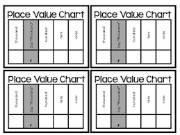 Place Value Charts For Desk Worksheets Teaching Resources