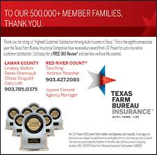 The insurance companies listed on this page offer the most competitive rates in the industry and by getting multiple quotes for your auto insurance you're likely to save a. Monday January 20 2020 Ad Texas Farm Bureau Insurance Paris The Paris News
