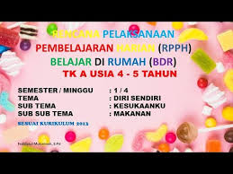 Rencana pelaksanaan pembelajaran (rpp) tubuh sendiri ,kegunaan dancara menjaga kebersihannya terutama badan kuku kulit gigi. Rpph Tk A Tema Diri Sendiri Sub Tema Makanan Kesukaanku Belajar Di Rumah Belajardirumah Youtube