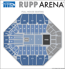 This Blueprint Shows How Large Rupp Arena Is Wildcats