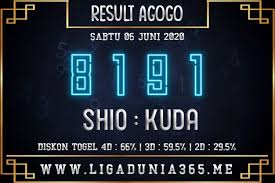 Result Agogo 06 Juni 2020 Di 2020 Hanoi 19 Juni