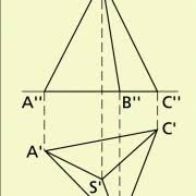 Die meisten rechnungen hängen davon ab, was für. Pyramiden Und Kreiskegel Darstellung In Mathematik Schulerlexikon Lernhelfer