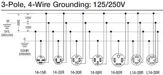 230v Plug Configuration Wiring Diagrams