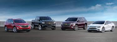 Check spelling or type a new query. Kelley Blue Book Valuation Tool Community Motors