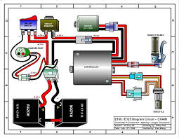 (speciﬁcations subject to change without notice.) 1. Pin On Powerwheels