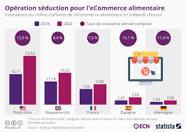 Pin On Medias Sociaux Et Internet Vie Contemporaine