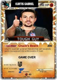 Kurtis gabriel (born april 20, 1993) is a canadian professional ice hockey forward for the san jose sharks of the national hockey league (nhl). Who Is Kurtis Gabriel The Morning Skate