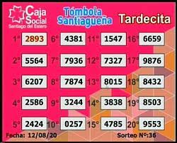 Cuántos casos se registran al 13 de noviembre. Los Numeros De Este Miercoles 12 De La Tombola Santiaguena Diario Panorama Movil