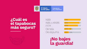 Cuenta oficial de la presidencia de la república de colombia. Presidencia Colombia On Twitter Nobajemoslaguardia Utiliza Los Elementos De Bioseguridad Y Cumpliendo Con Las Recomendaciones Del Minsaludcol Para Seguir Cuidandonos Https T Co 1qdeayekvh