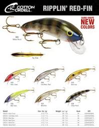 157 Best Other Fishing Lure Pins I Like Images Fishing