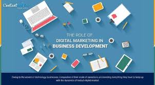 The Role Of Digital Marketing In Business Development Role Of Digital Marketing Digital Marketing Seo Digital Marketing