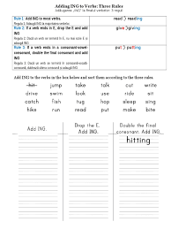 Ministrul finanţelor octavian armașu nr. Adding Ing To Verbs