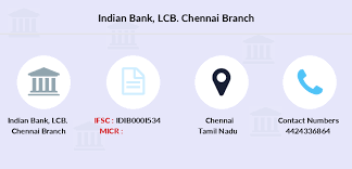 Ifsc code of all banks are assigned by the reserve bank of india (rbi). Dbs Bank Chennai Ifsc Code Dbs Bank Ke Ifsc Code Kaise Nikale Dbs Bank Ke Ifsc 10 Am To 4 Pm In India Dbs S Commercial Capital Is In Mumbai
