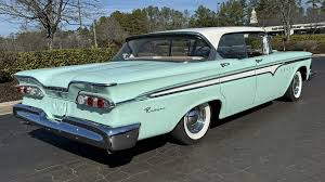 Image result for Light Aqua 1959 Edsel