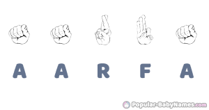 After that, you can post your question and our members will help you out. The Name Aarfa Popularity Meaning And Origin Popular Baby Names