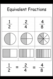 Recognize and generate equivalent forms of commonly used fractions, decimals, and percents. Fractions Equivalent Free Printable Worksheets Worksheetfun