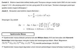 Maybe you would like to learn more about one of these? Pengertian Medan Magnet Sifat Satuan Rumus Contoh Soal
