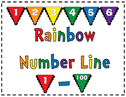 Rainbow Number Line 1 100 Number Line Common Core Math Middle School Worksheets For Kids