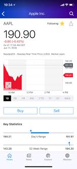 A bit too early for me to say if this is the best trading app but here is my review of the wealthsimple trade app that is available on google play store now. The 8 Best Free Stock Trading Apps For Android And Iphone