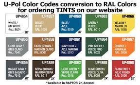 We did not find results for: Raptor Liner Usa U Pol Raptor Liner