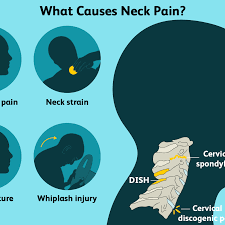 The neck pain we feel once we wake up from a good night of sleep ends up with us feeling crabby all day as if we didn't sleep at all. Neck Pain Causes Treatment And When To See A Doctor
