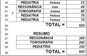 Läsion ohne zeichen einer blutung. Https Selecon Com Br Pdfs Smag Prov N C3 Advel 20superior 20 20 C3 81rea 20sa C3 Bade 20 20m C3 A9dico 20endoscopista Pdf