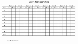 Euchrefun Free Euchre Score Cards Rotations Euchre