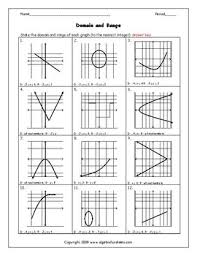 Domains can be found algebraically; Functions Finding Domain And Range From Graphs By Algebra Funsheets