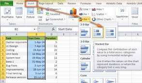 How To Make Gantt Chart In Excel Step By Step Guidance And