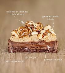 Le Groumand Ibrahim Sur Instagram Realisation Homemade De La Fameuse Tarte Chocolat Pra Iced Coffee Recipe Healthy Fancy Desserts Recipes Ice Coffee Recipe