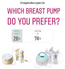 Pin On Pumping Tips