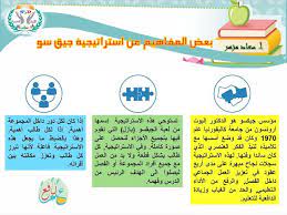 استراتيجية جيق سو ضمن استراتيجيات التعلم النشط jig saw strategy 3ilm nafi3 teaching strategies teaching tips school activities