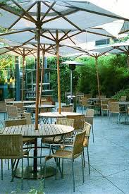 Coq D Argent Bar Terrace Rooftop Venue London Rooftops Patio