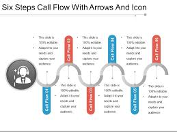 Six Steps Call Flow With Arrows And Icon Powerpoint Slide