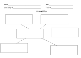 Nursing Concept Map Template Concept Map Template Concept Map Concept Map Nursing