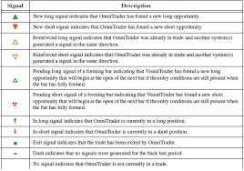 Maybe you would like to learn more about one of these? Cara Membuat Q Card