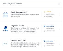 Thousands of coinbase users use paypal for their fiat currency transactions around the world. Simple And Effective Guide On How To Sell Bitcoins For Paypal