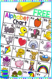 Time4learning is an online studen. This Free Printable Alphabet Chart Is Perfect To Help Your Kindergarten And 1st Grade Students With Letter Recogni Free Alphabet Chart Alphabet Charts Alphabet