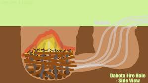Originally, they were made out of fired clay and used for heating and cooking. Goodshomedesign