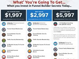 Clickfunnels Pricing Plan And 55 Off Discount Secrets