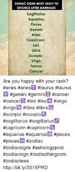 Comparing sun signs can give a good general idea of compatibility. Zodiac Signs Most Likely To Divorce After Marriage Sagittarius Aquarius Pisces Gemini Aries Capricorn Leo Libra Scorpio Virgo Taurus Httpszodiacthingcom Cancerom Are You Happy With Your Rank Aries Aries Taurus Taurus Gemini