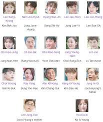 We did not find results for: Weightlifting Fairy Kim Bok Joo Cast Friends Weight Lifting