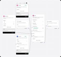 创建问题解决代理| NebulaAIFlow Documentation