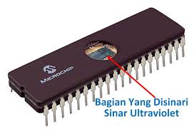 Dalam hal iniyang disimpan di dalam memori utama dapat berupa data atau program. Jenis Memori Plc Ram Rom Eprom Eeprom Tptumetro