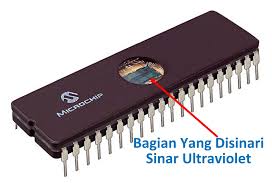 Secara umum, memori sistem komputer dapat dibedakan ke dalam dua macam, yaitu memori kerja dan memori dukung atau backing store. Jenis Memori Plc Ram Rom Eprom Eeprom Tptumetro