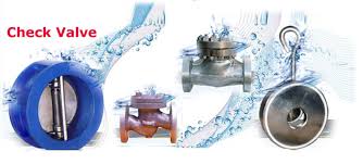 Buy Affordable And Quality Valves Offered By Best High Pressure Ball Valve Manufacturer In India We Unitek Valve Pvt Ltd Ca Butterfly Valve Valve Gate Valve