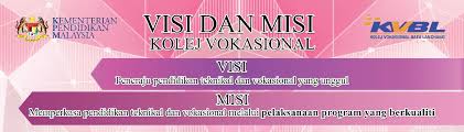 The following other wikis use this file: Visi Misi Kvbl Kvbl Kolej Vokasional Batu Lanchang Facebook