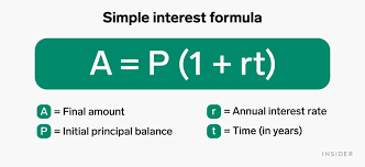 Calculating interest rates is not only easy, it can save you a lot of money when making investment decisions. Simple Interest Understanding How It Works And Formula