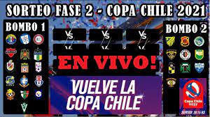 Todos los clasificados a la copa libertadores 2021 hasta el momento: Inehlucmlyfr3m